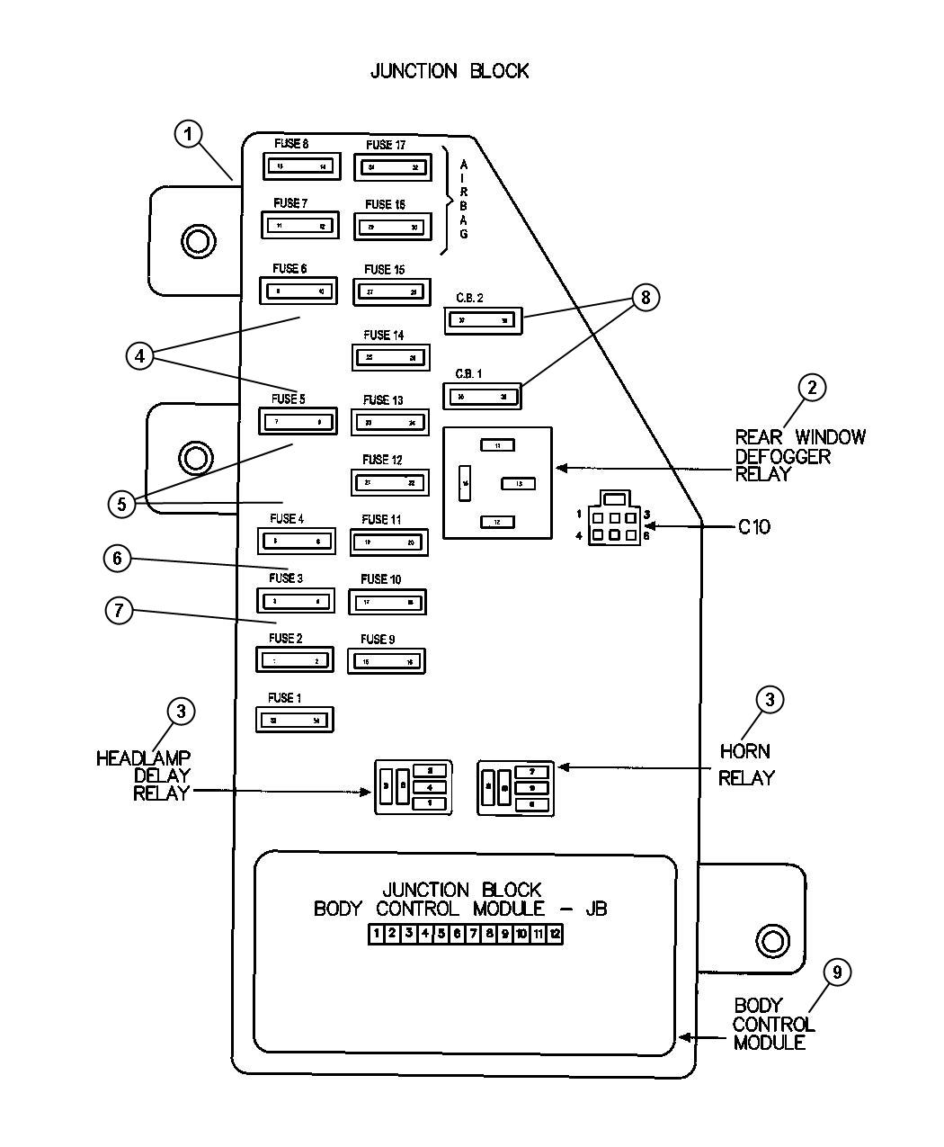 Diagram Junction Block - Relays, Fuses and Circuit Breakers. for your Chrysler Sebring  