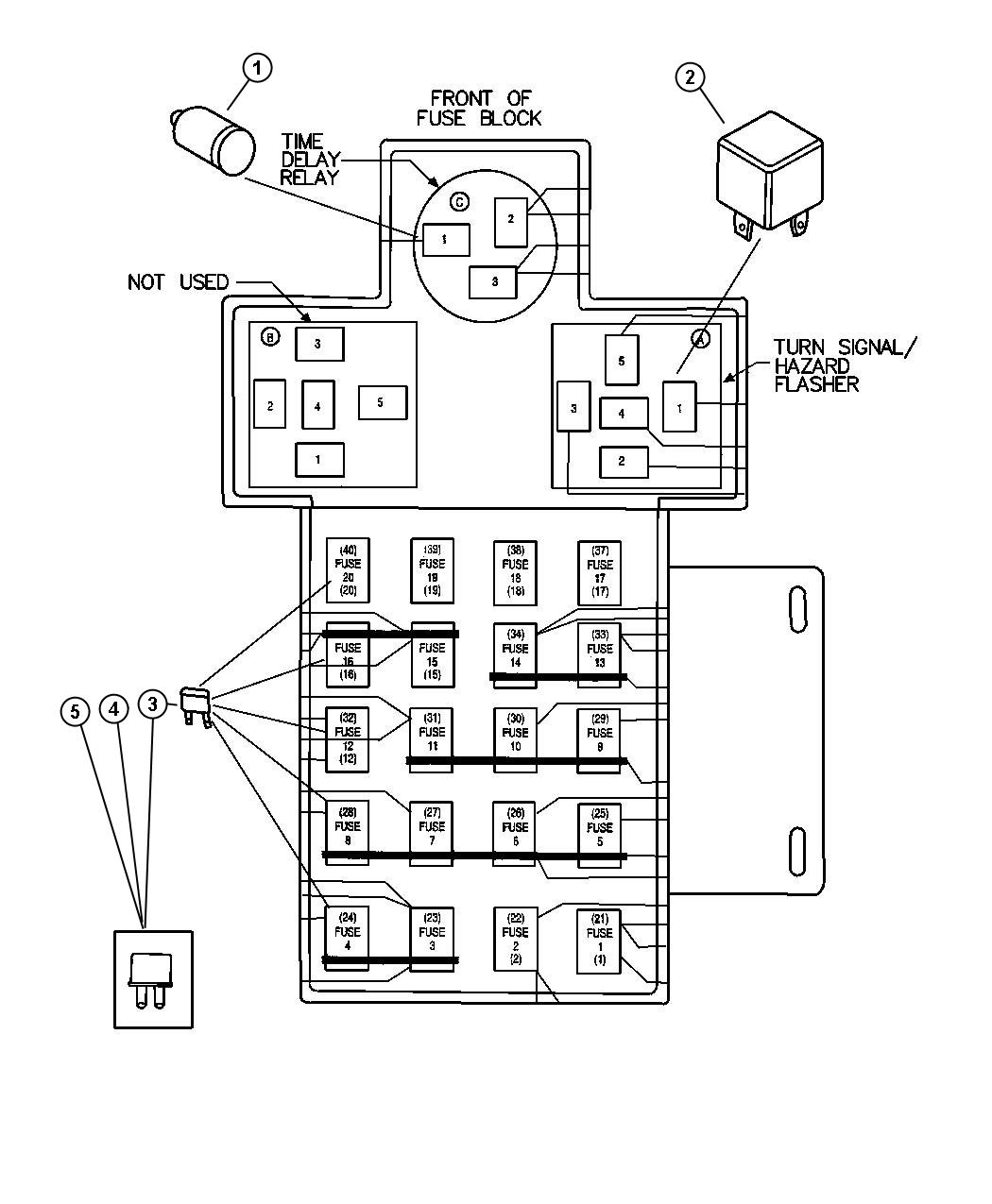 Diagram Fuse Block, Front [Relays, Fuses, and Flasher]. for your 2002 Dodge Ram 3500   