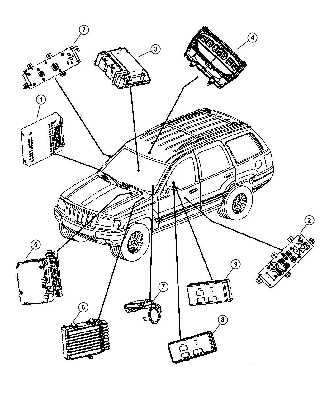 Diagram Modules. for your Jeep Grand Cherokee  