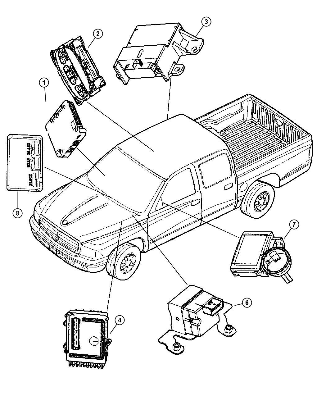 Diagram Modules. for your Dodge