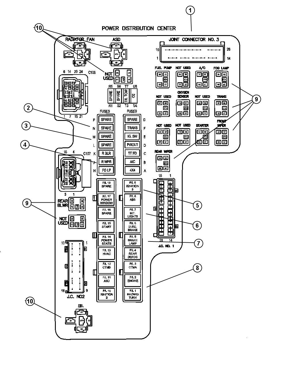 Diagram Power Distribution Center Relays and Fuses. for your Dodge Dakota  