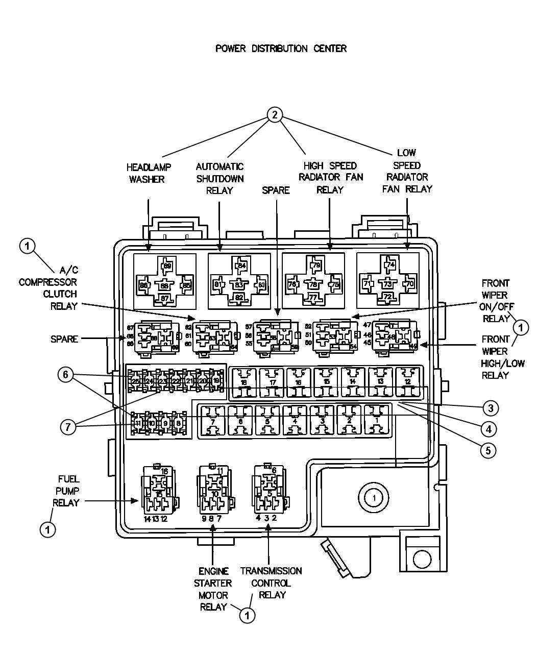 Diagram Power Distribution Center - Relays. for your Chrysler Sebring  