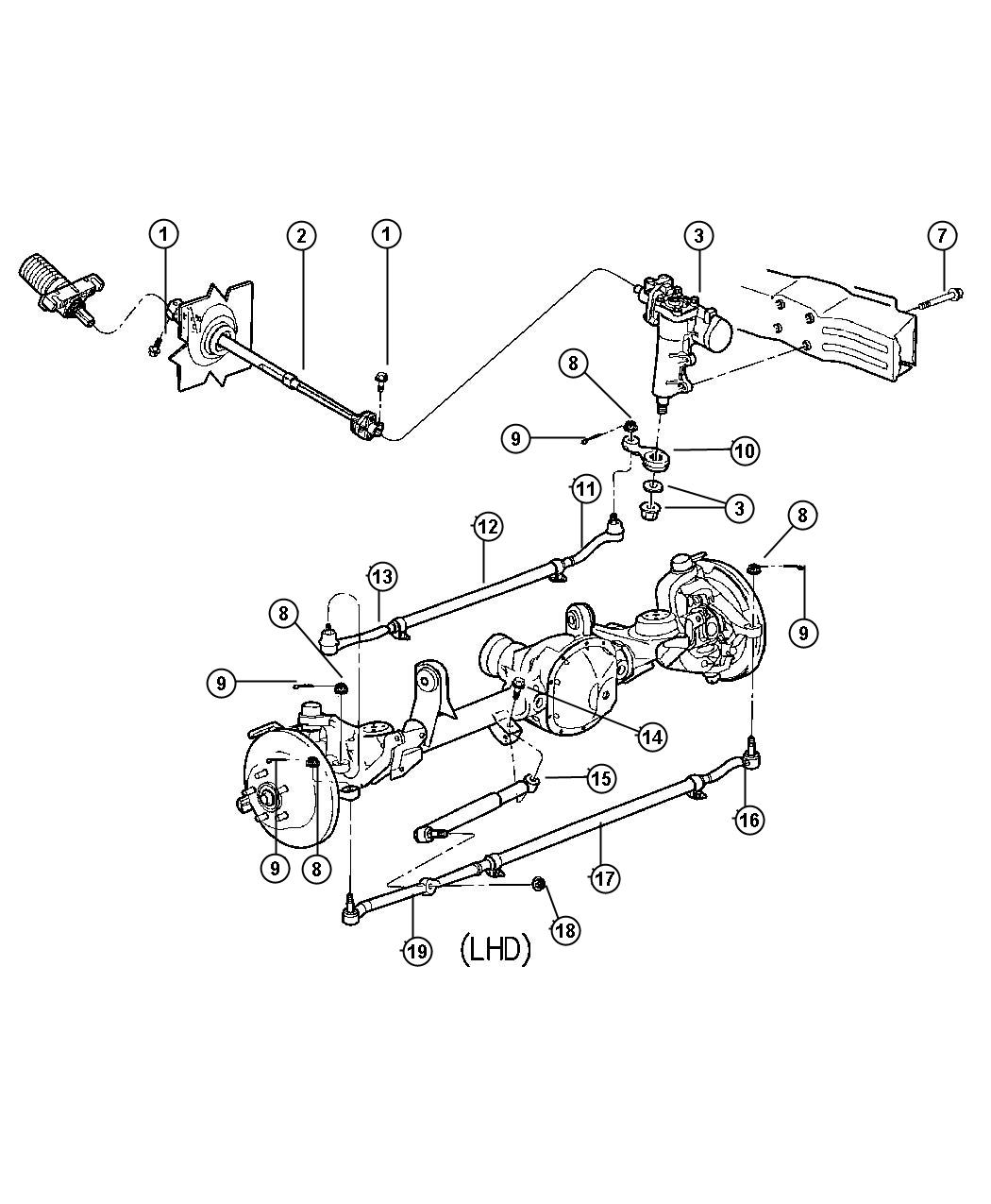 Diagram Steering Gear and Linkage Left Hand Drive. for your Jeep Grand Cherokee  