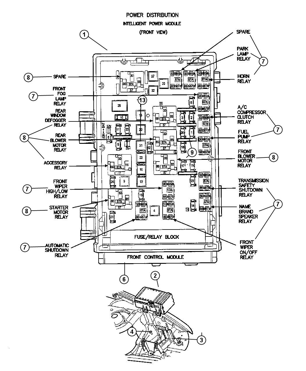 Diagram Power Distribution Center,Relays and Fuses. for your Chrysler 300 M 