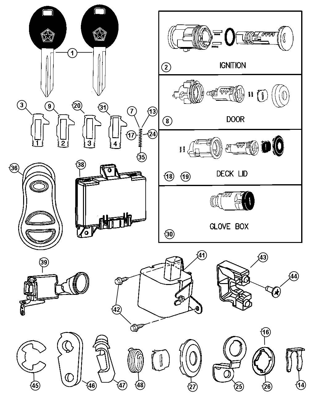 Diagram Lock Cylinders and Keys. for your 2000 Dodge Stratus   