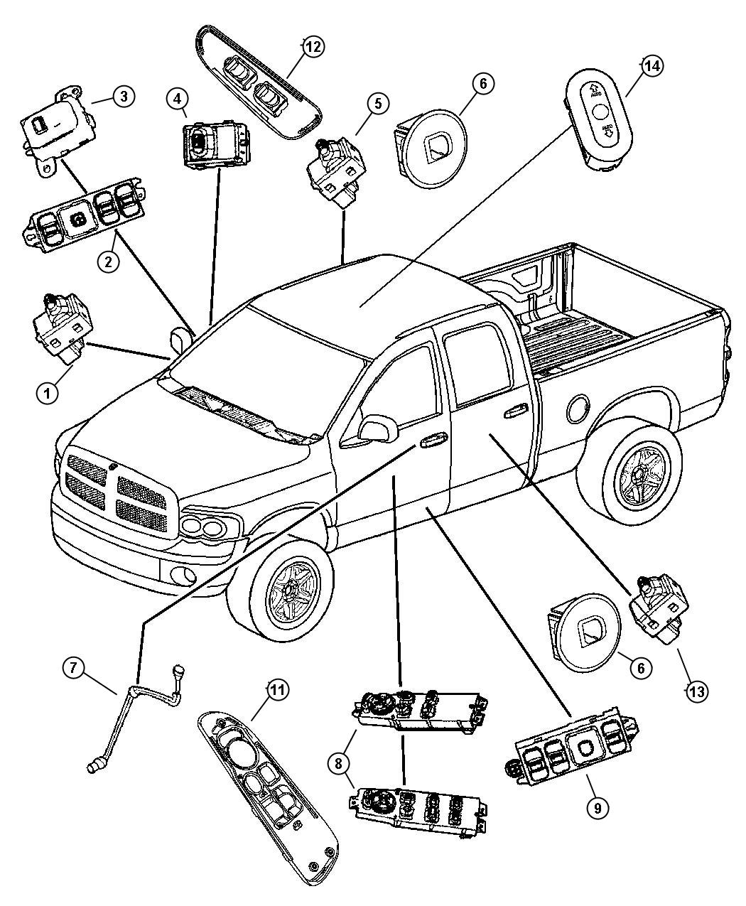 Switches, Body. Diagram