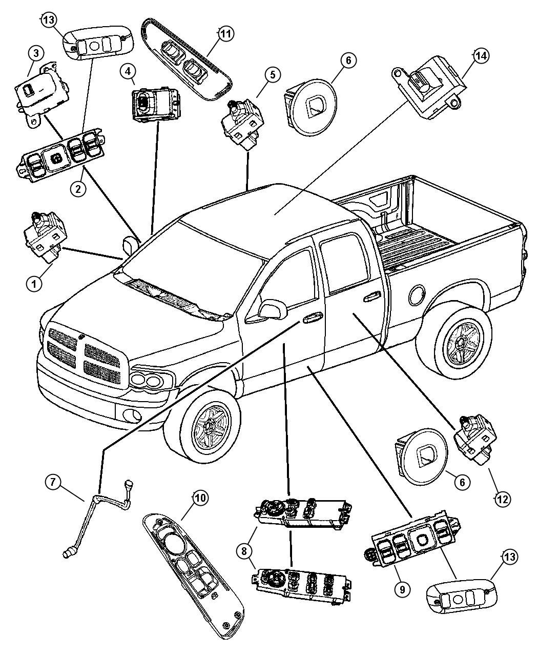 Switches Body. Diagram