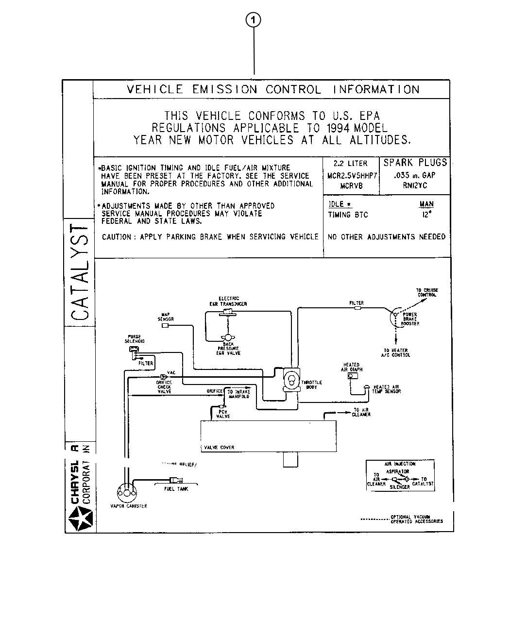 Diagram Emission Labels. for your Jeep Wrangler  