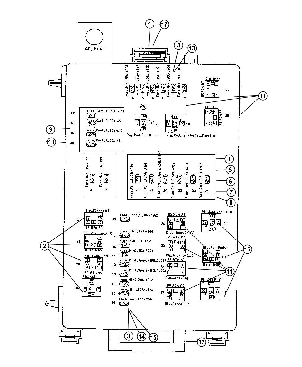 Diagram Power Distribution Center - Relays and Fuses under Hood. for your Chrysler 300  