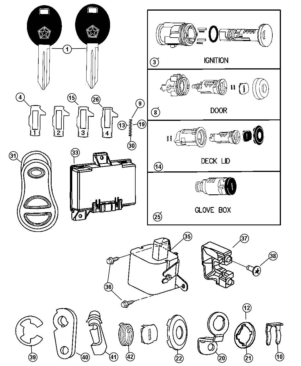 Diagram Lock Cylinders and Keys. for your 2016 Jeep Grand Cherokee   