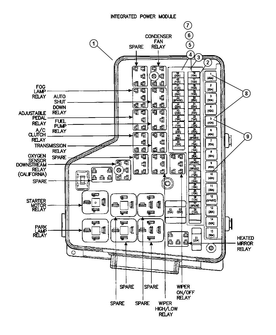 Diagram Power Distribution Center, Fuses, Relays. for your 2013 Dodge Dart   