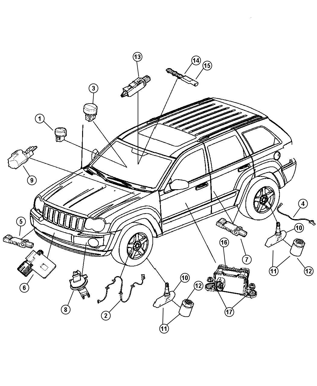 Sensors Body. Diagram