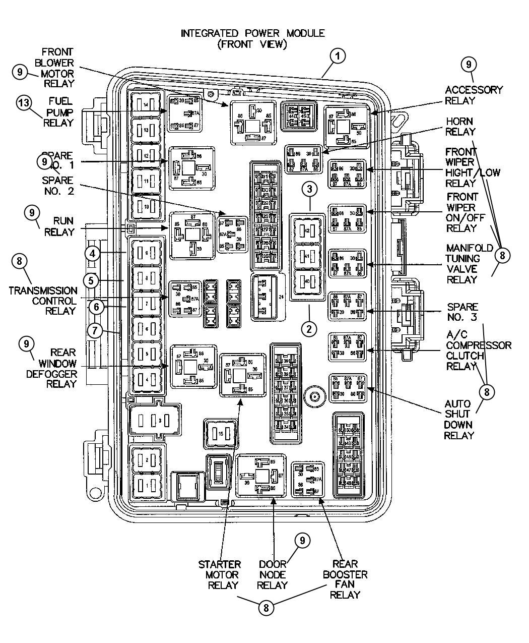 Diagram Power Distribution Center Relays and Fuses. for your 2015 Jeep Patriot   