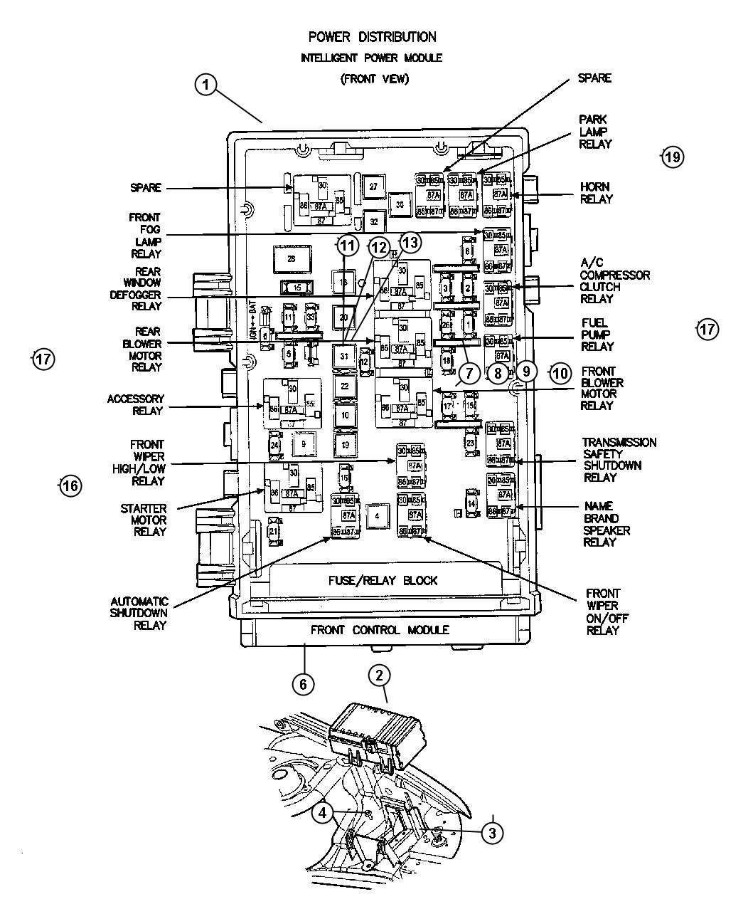 Diagram Power Distribution Center,Relays and Fuses. for your 2015 Jeep Patriot   