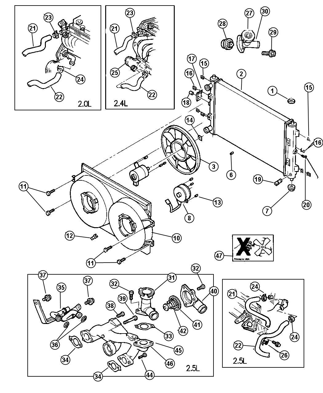 Radiator and Related Parts. Diagram