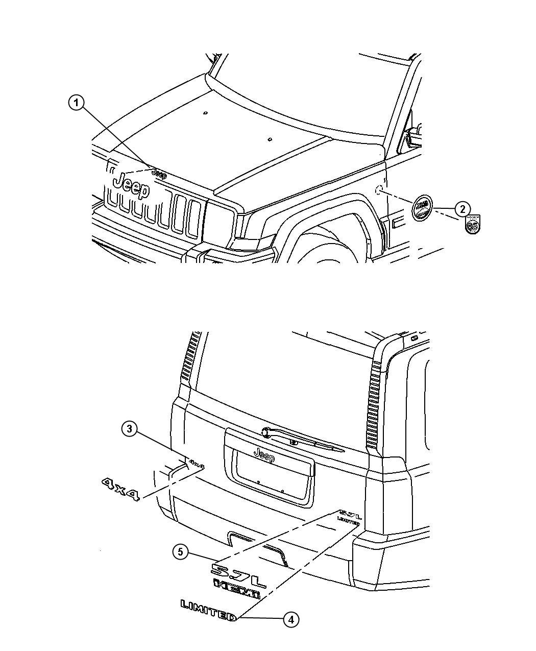 Diagram Nameplates and Decals. for your Jeep Commander  