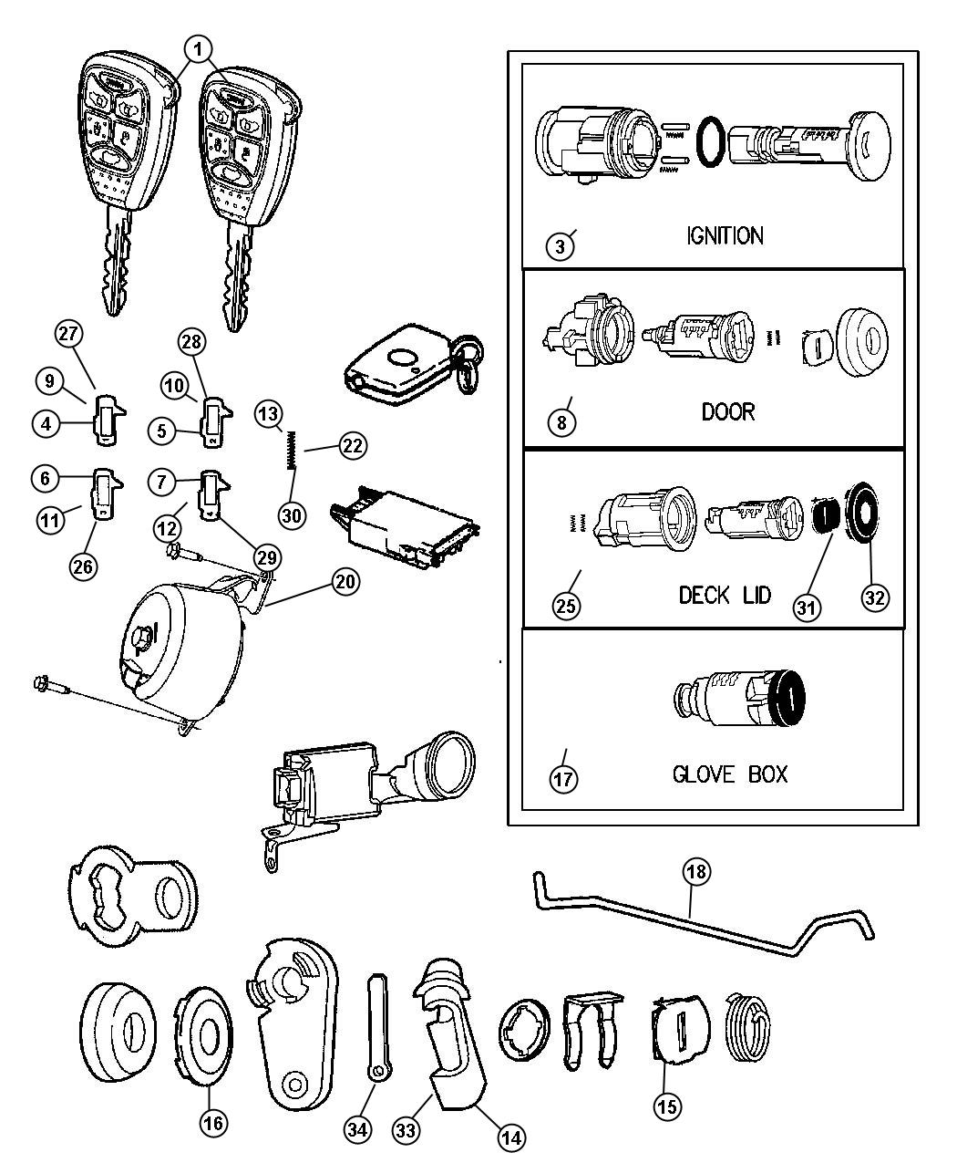 Diagram Lock Cylinder And Keys. for your Jeep Patriot  