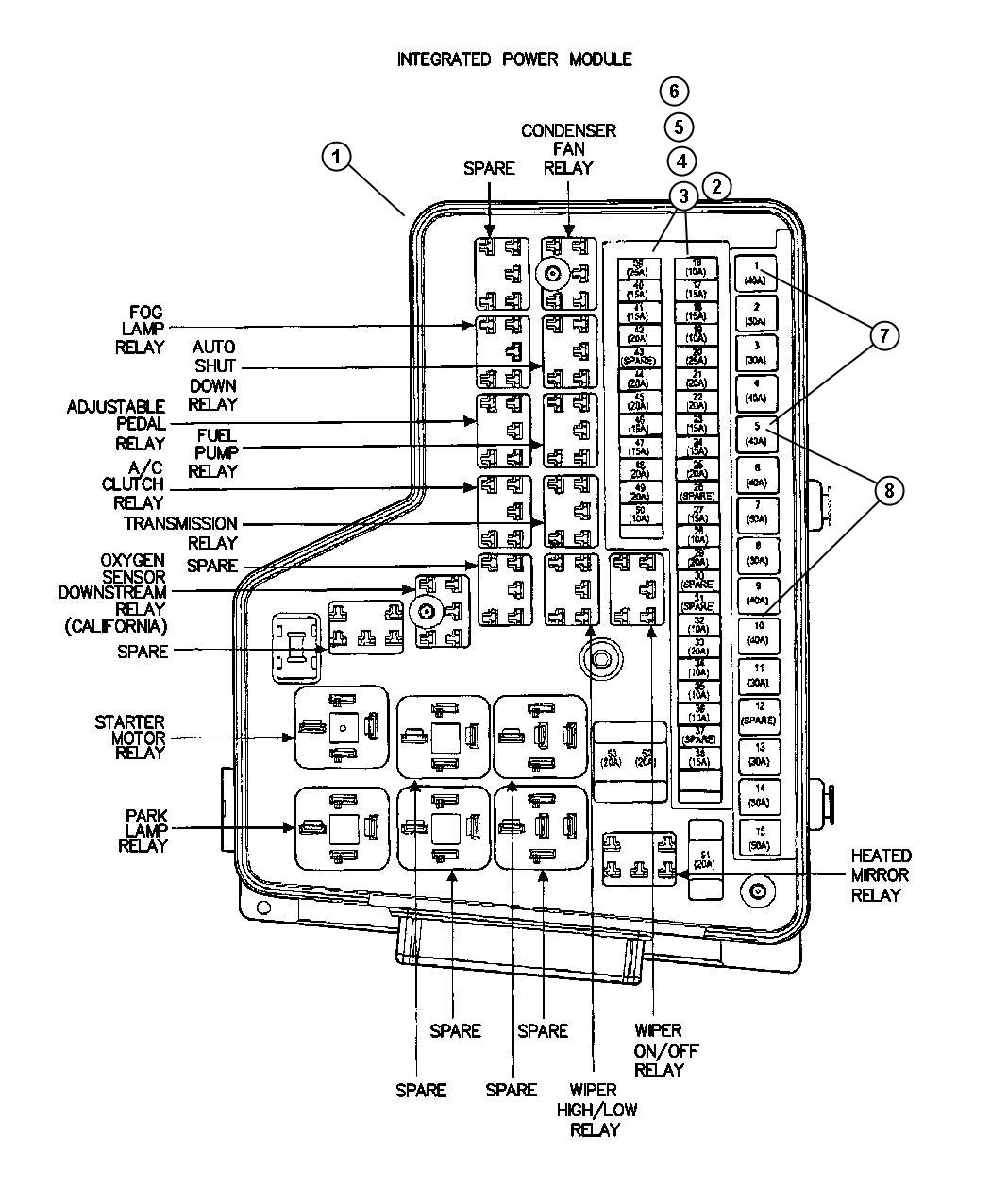 Diagram Power Distribution Center, Fuses, Relays. for your 2013 Dodge Dart   