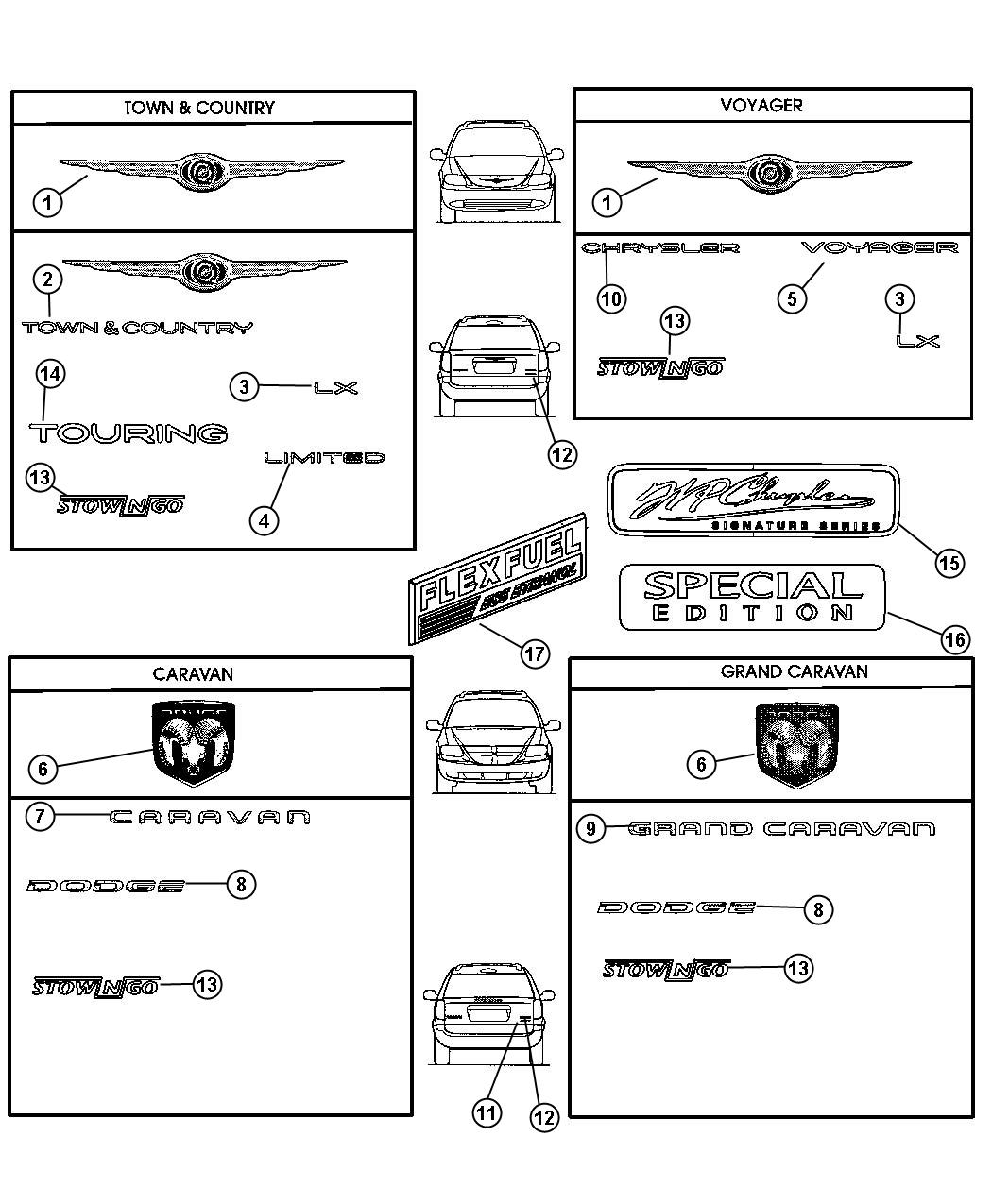 Diagram Nameplates. for your 2018 Dodge Charger   