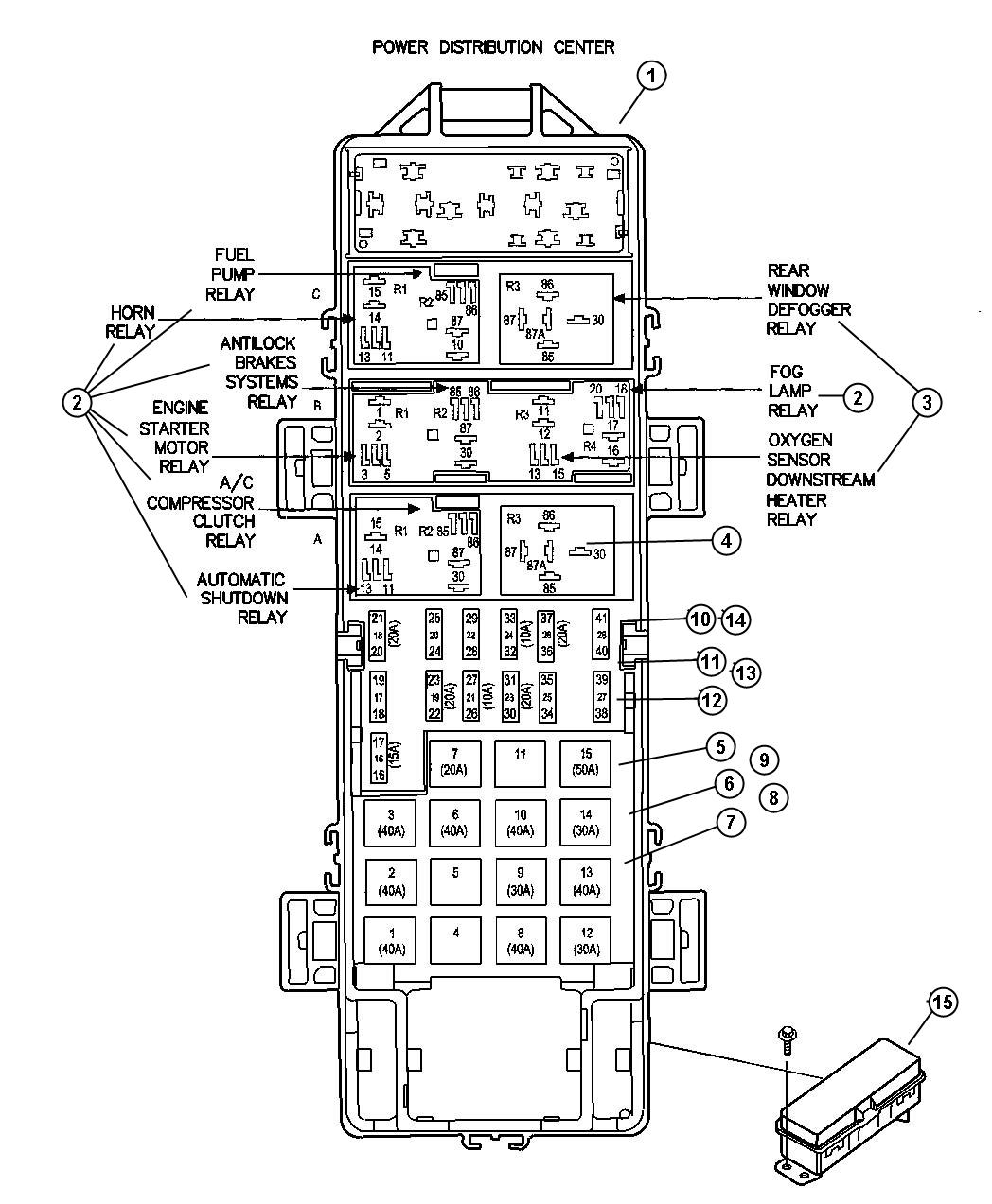 Power Distribution Center Relays and Fuses. Diagram