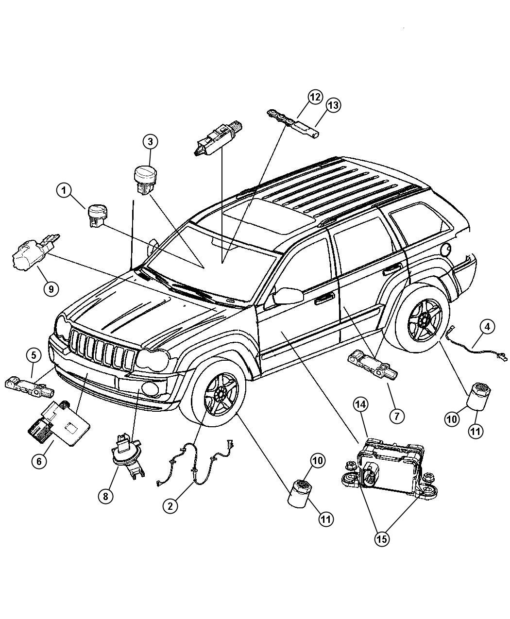 Sensors Body. Diagram