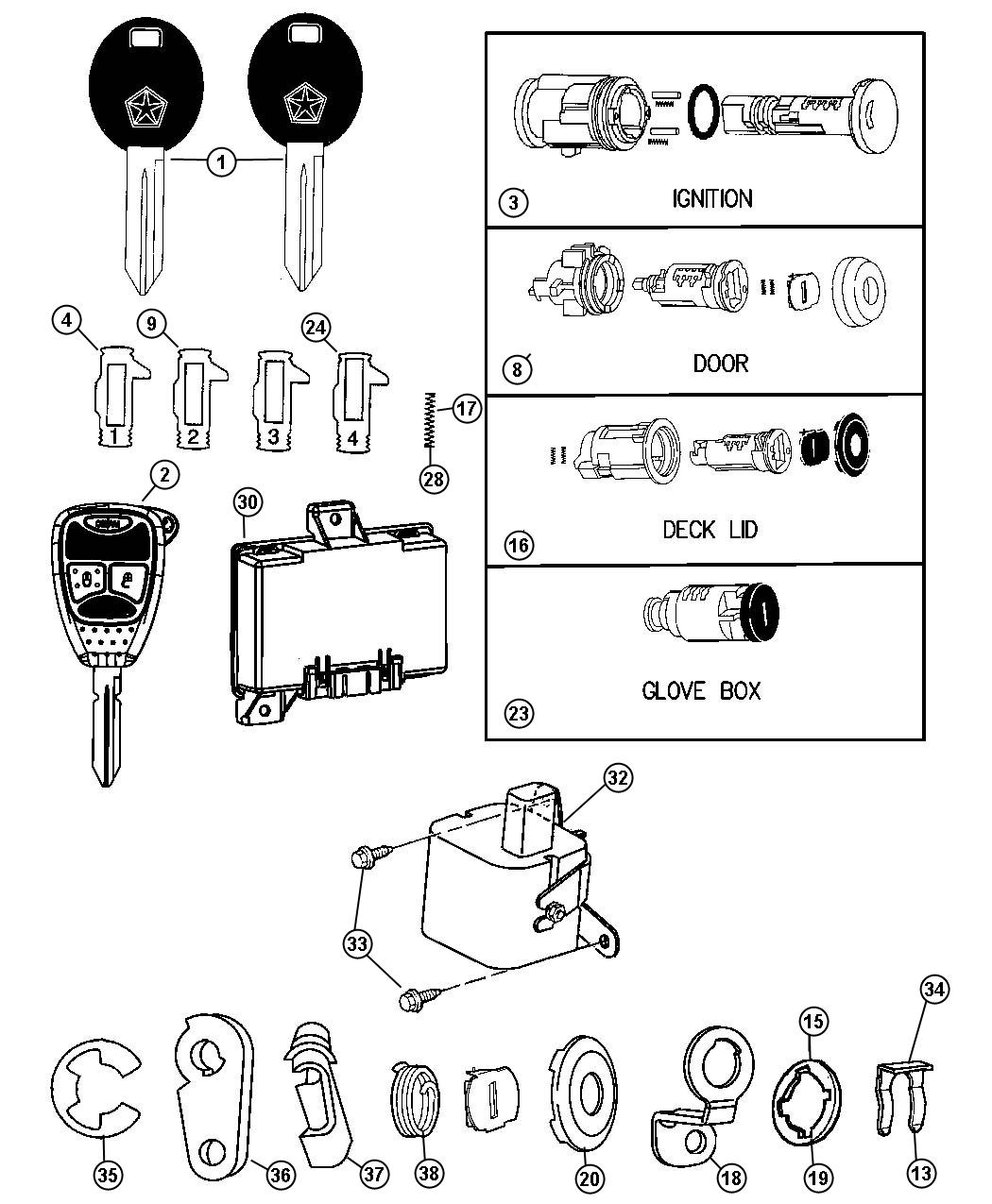 Diagram Lock Cylinder and Keys. for your Chrysler PT Cruiser  