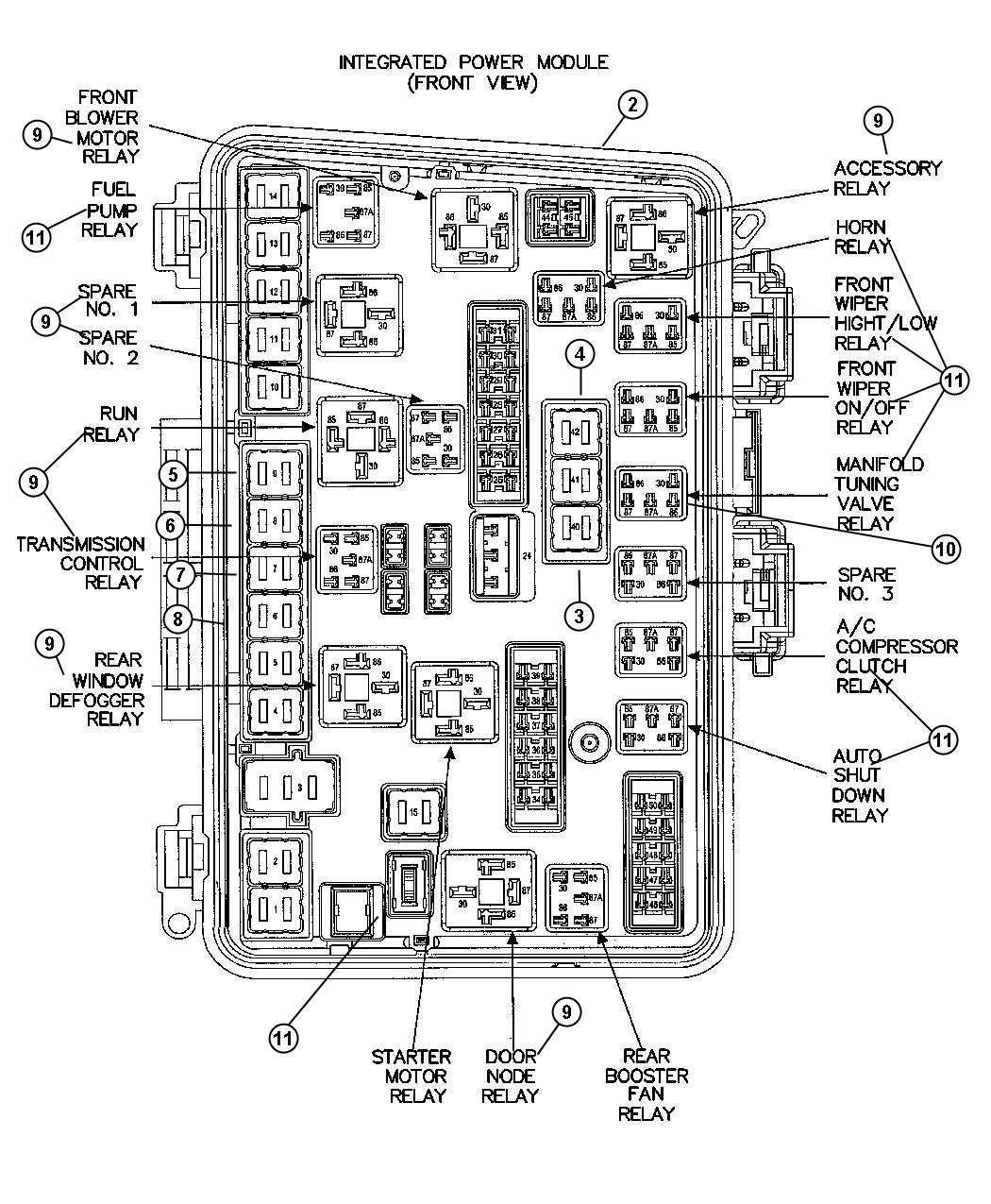 Diagram Power Distribution Center, Fuses, and Relays. for your 2015 Jeep Patriot   