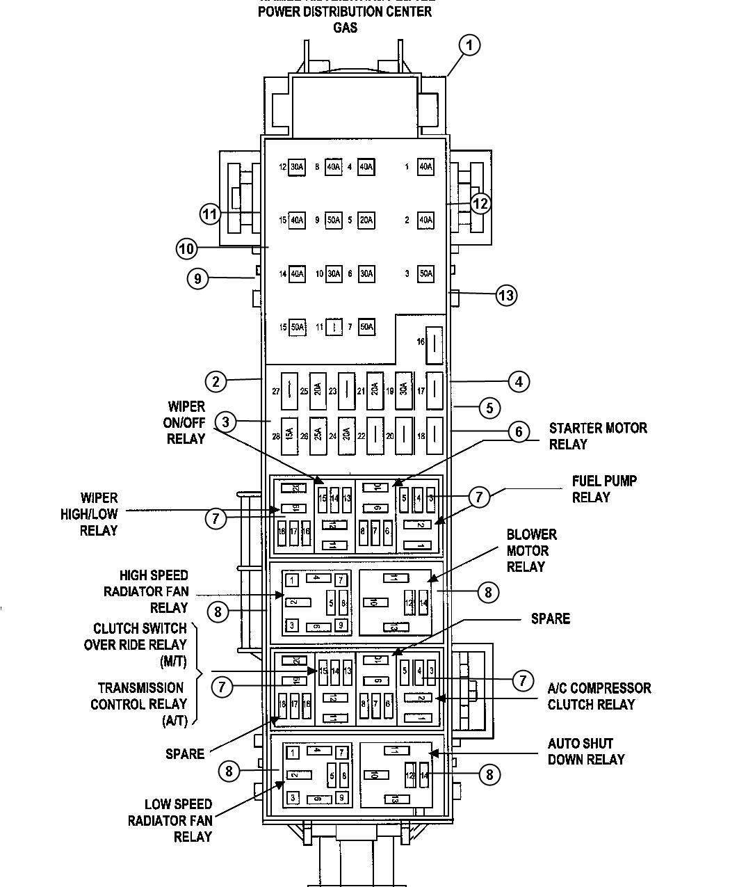 Diagram Power Distribution Center. for your Dodge