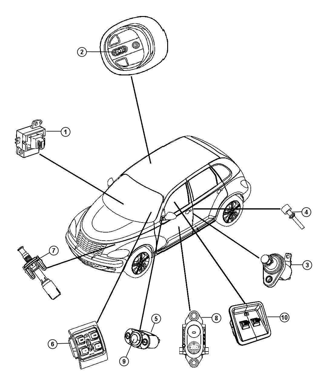 Switches Body. Diagram