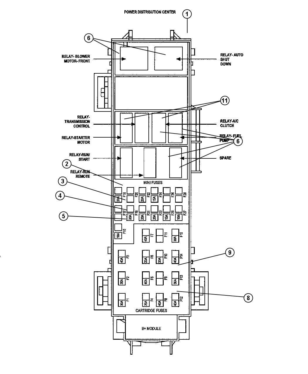 Diagram Power Distribution Center. for your 2008 Chrysler Aspen   