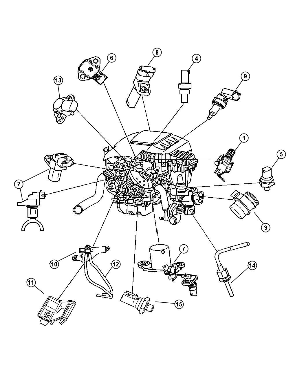 Sensors Engine. Diagram