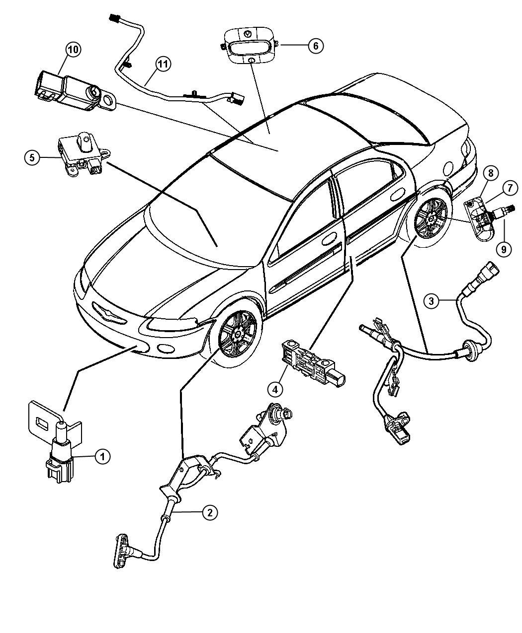 Sensors Body. Diagram