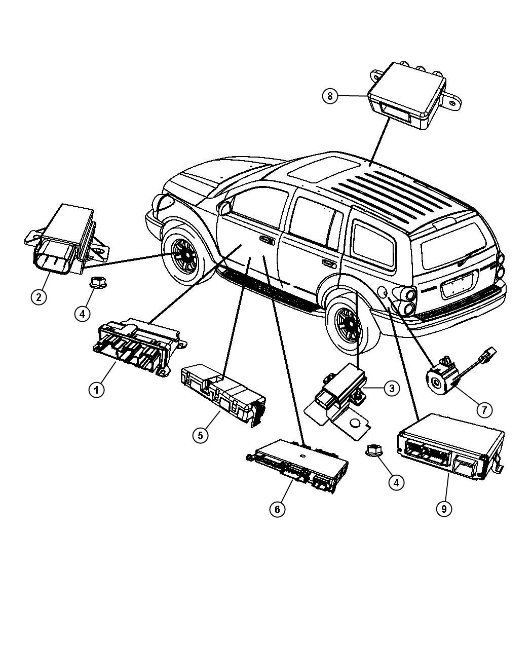 Modules Body. Diagram