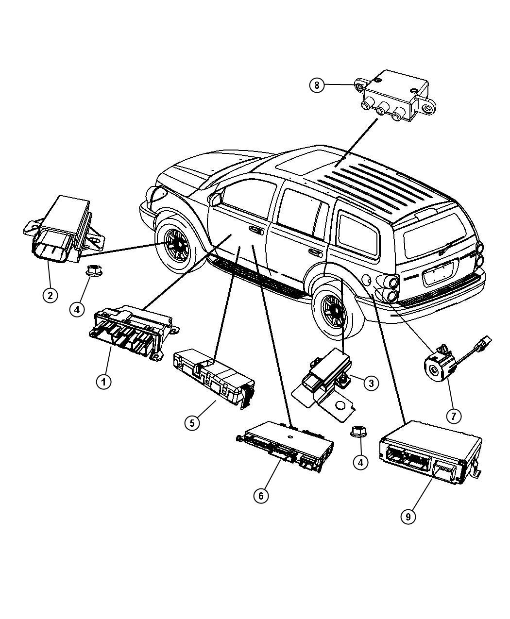 Modules Body. Diagram