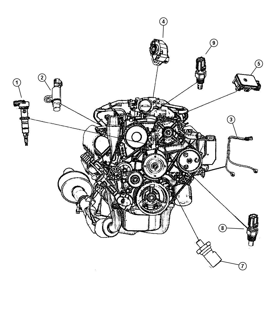 Diagram Sensors, Gas Engine. for your Jeep