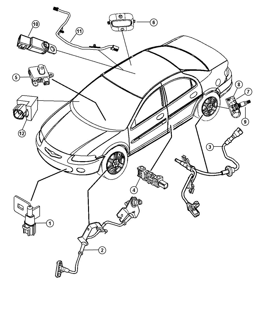 Sensors Body. Diagram