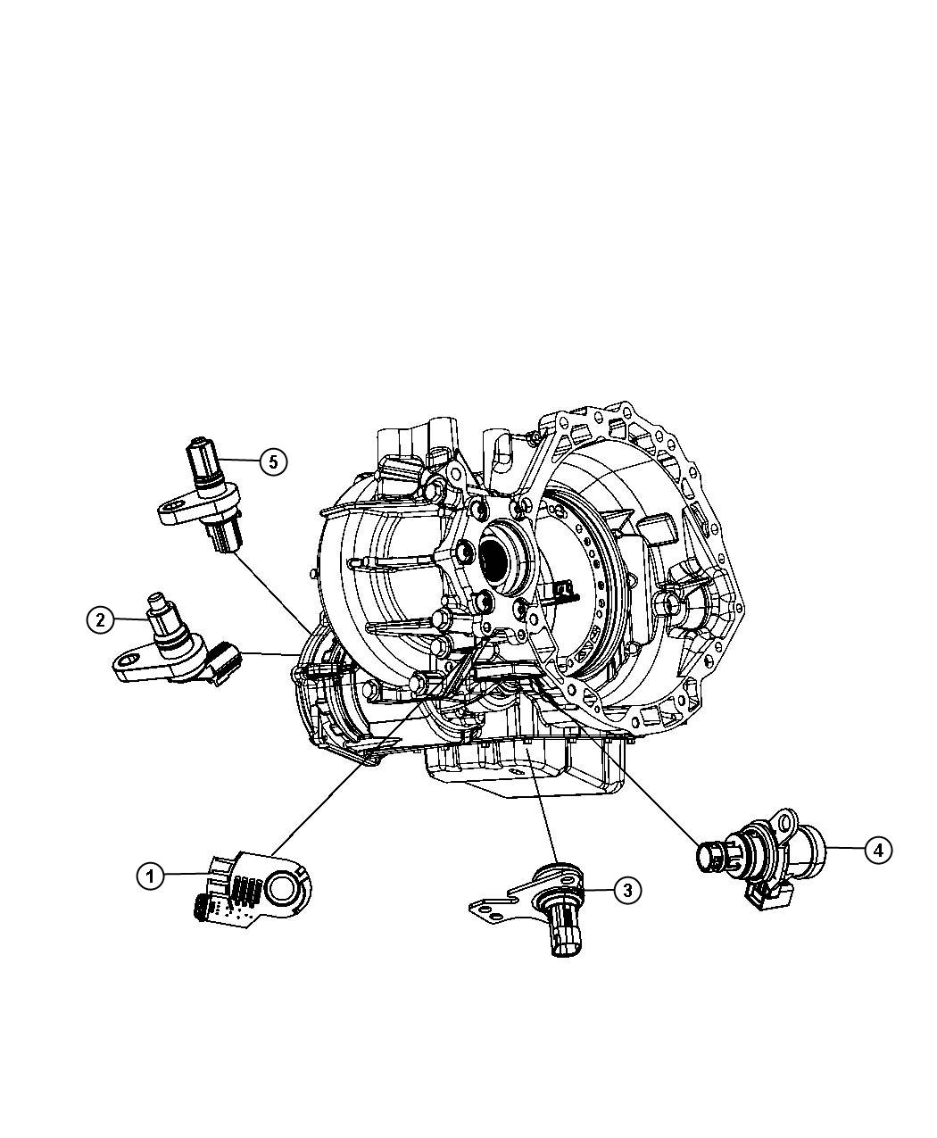 Sensors Drivetrain. Diagram