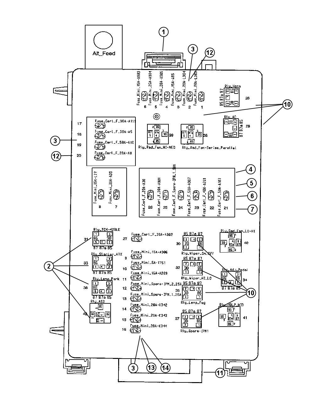 Diagram Power Distribution Center. for your Chrysler 300  