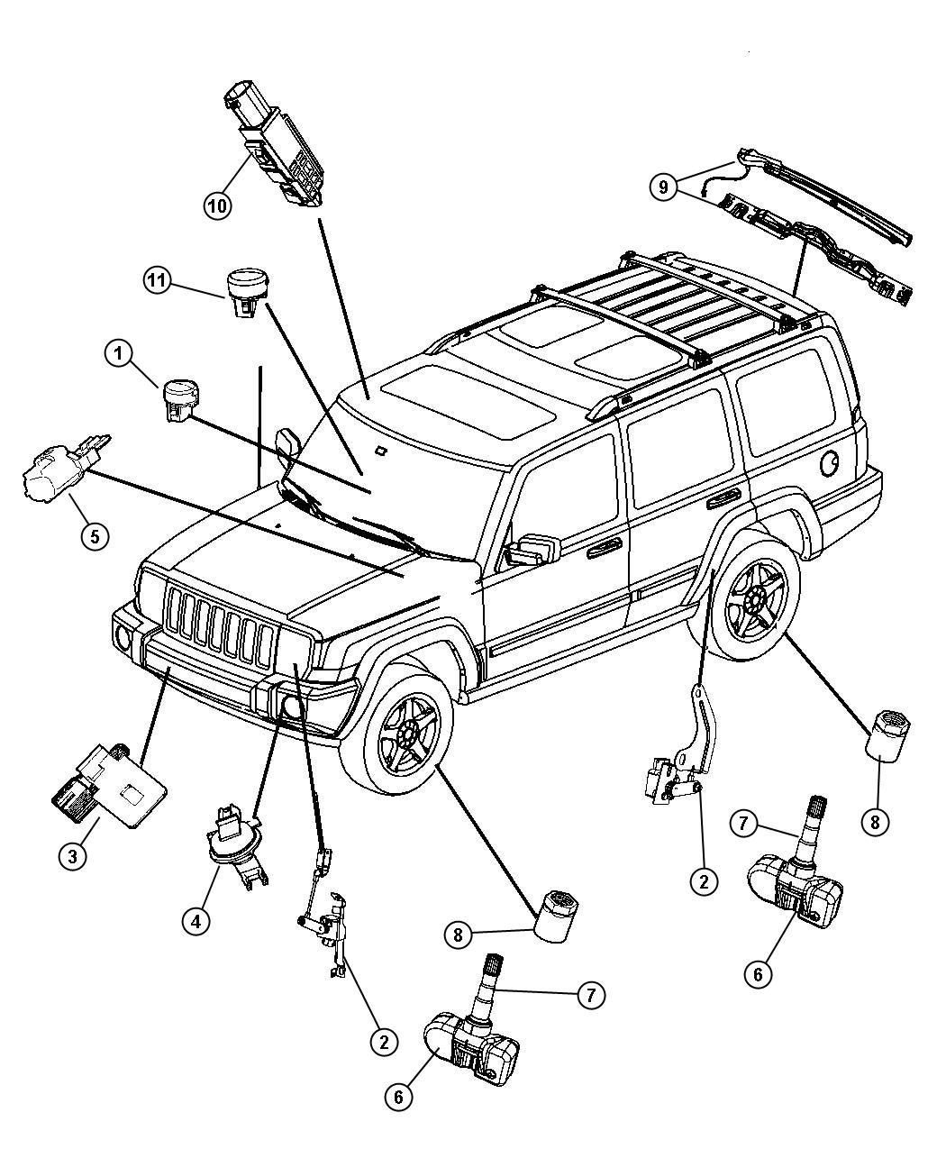 Diagram Sensors Body. for your Jeep