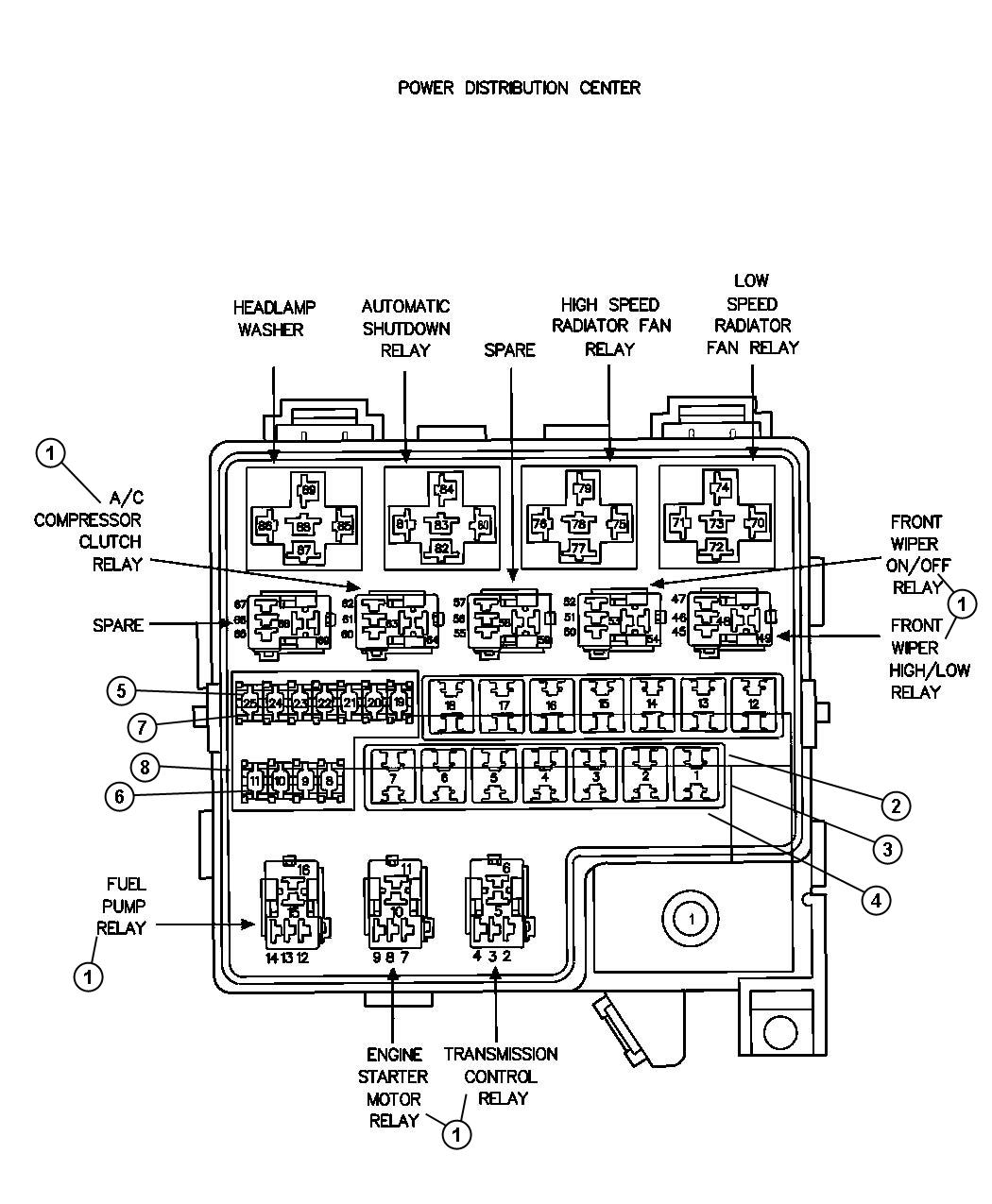 Diagram Power Distribution Center. for your 2010 Chrysler Sebring 2.7L V6 A/T Convertible LXI 