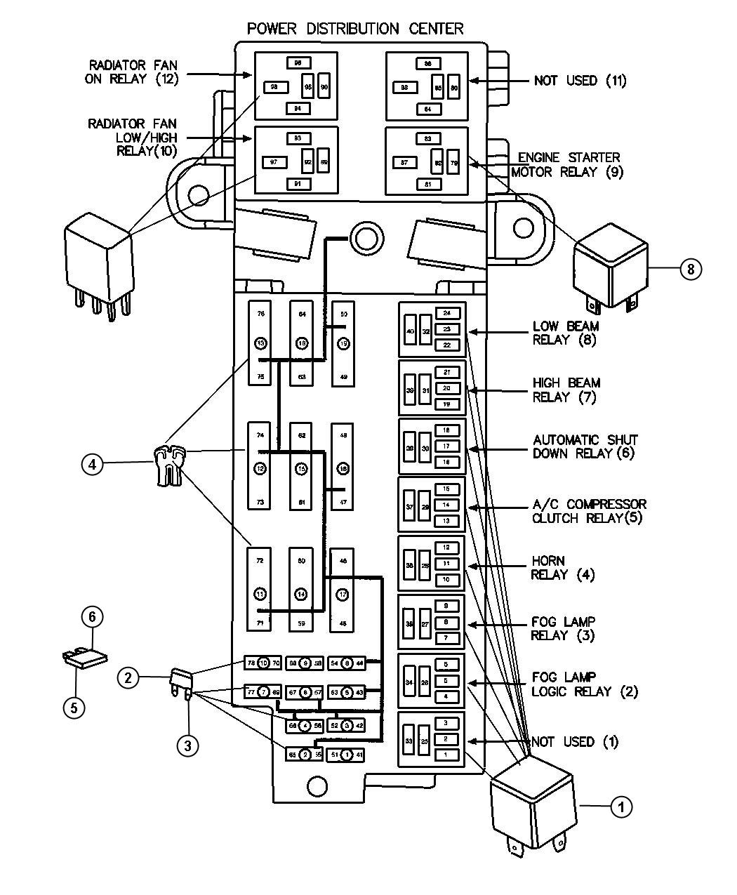 Diagram Power Distribution Center. for your Chrysler 300  M