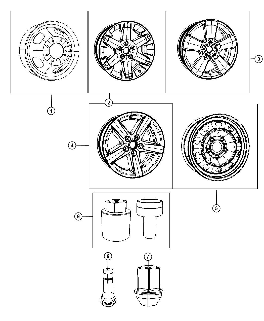 Wheels. Diagram