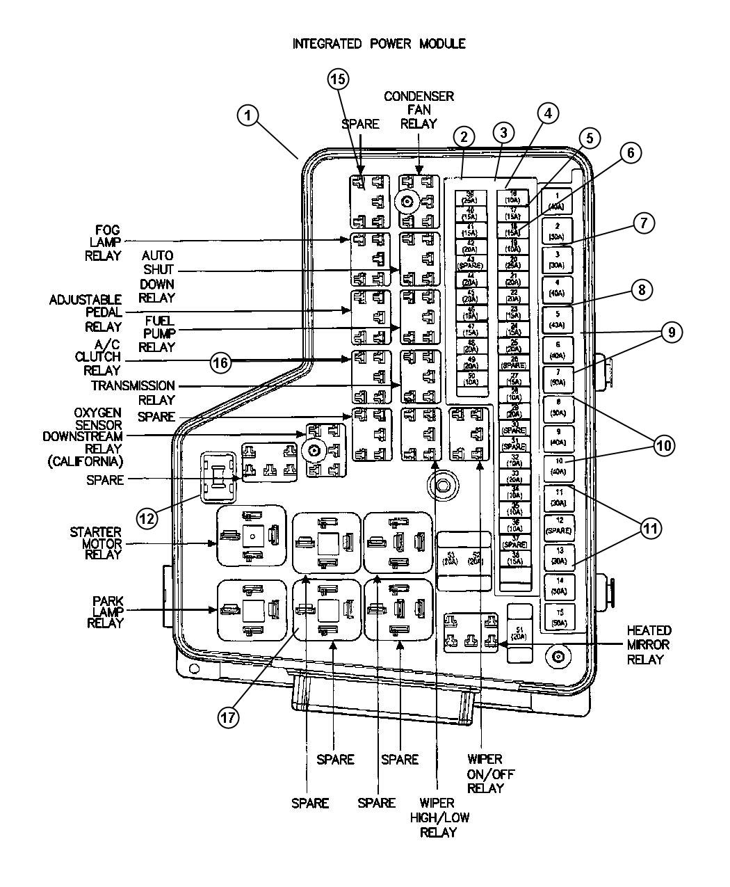 Diagram Power Distribution Center. for your Chrysler 300  M