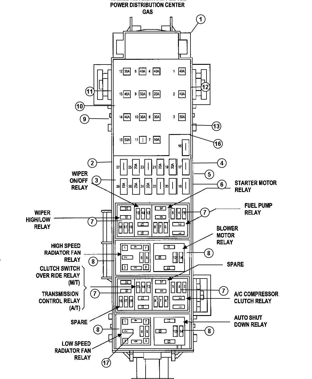 Diagram Power Distribution Center. for your Chrysler 300  M