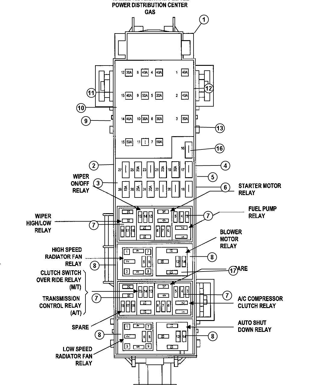 Diagram Power Distribution Center. for your 2011 Jeep Liberty   