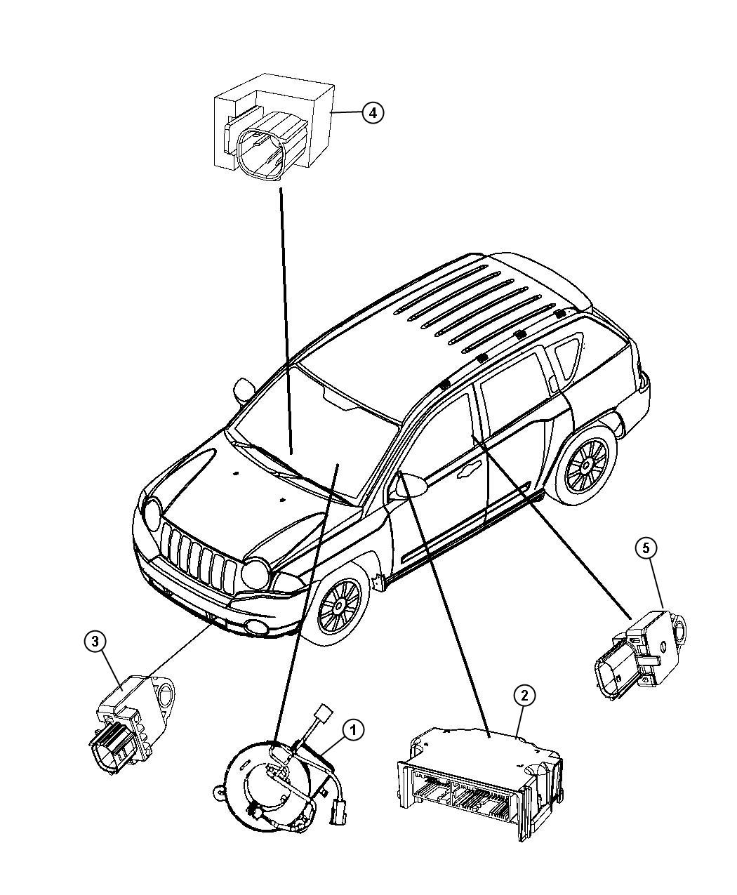 Diagram Air Bag Modules, Impact Sensors and Clock Spring. for your Jeep