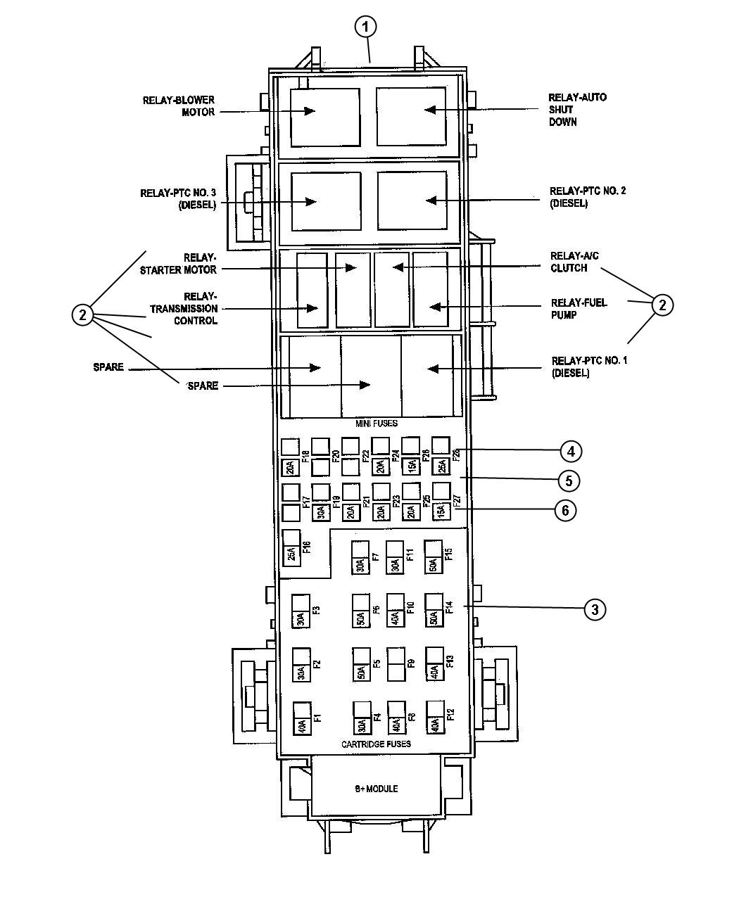 Diagram Power Distribution Center. for your 2021 Dodge Challenger   