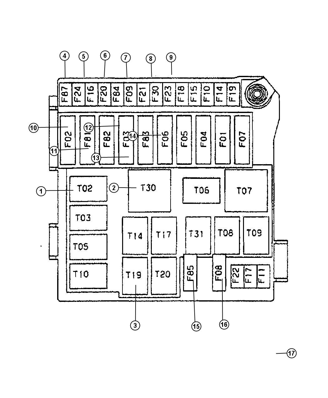 Power Distribution Center. Diagram