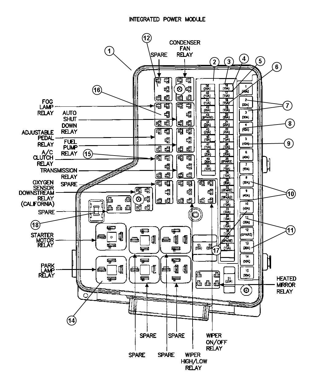 Diagram Power Distribution Center Relays and Fuses. for your 2002 Chrysler 300  M 