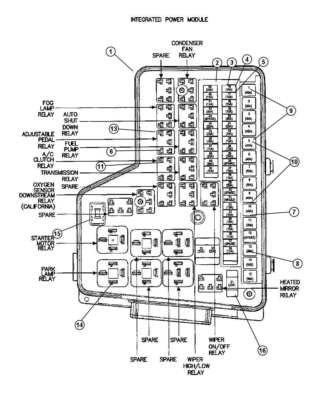 Diagram Power Distribution Center. for your 2002 Chrysler 300  M 